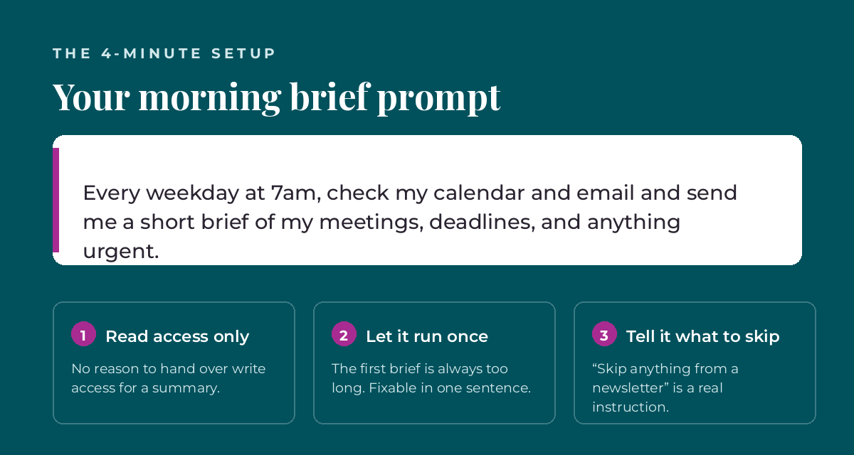 Card showing the AI morning brief prompt for a 7am daily calendar and email summary, plus three setup tips