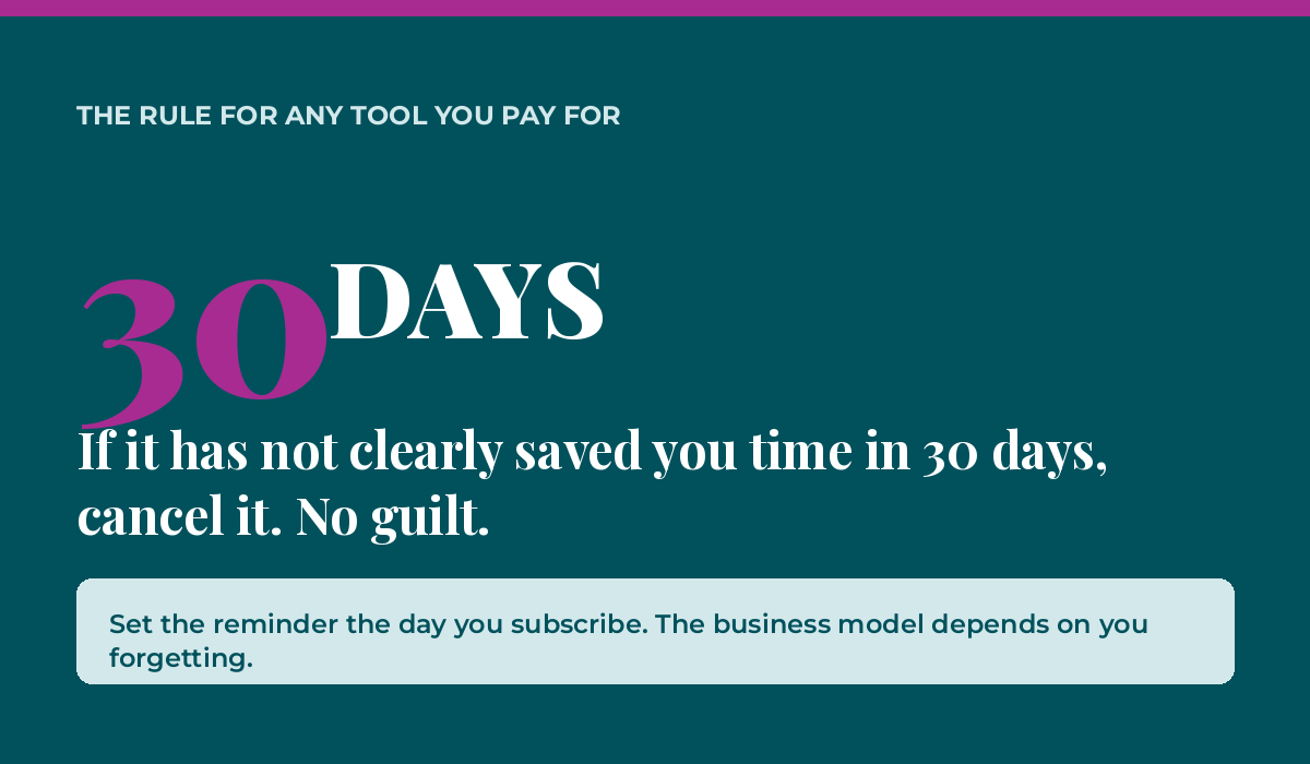 Card showing the 30 day rule for AI subscriptions: if it has not saved you time in 30 days, cancel it, no guilt.