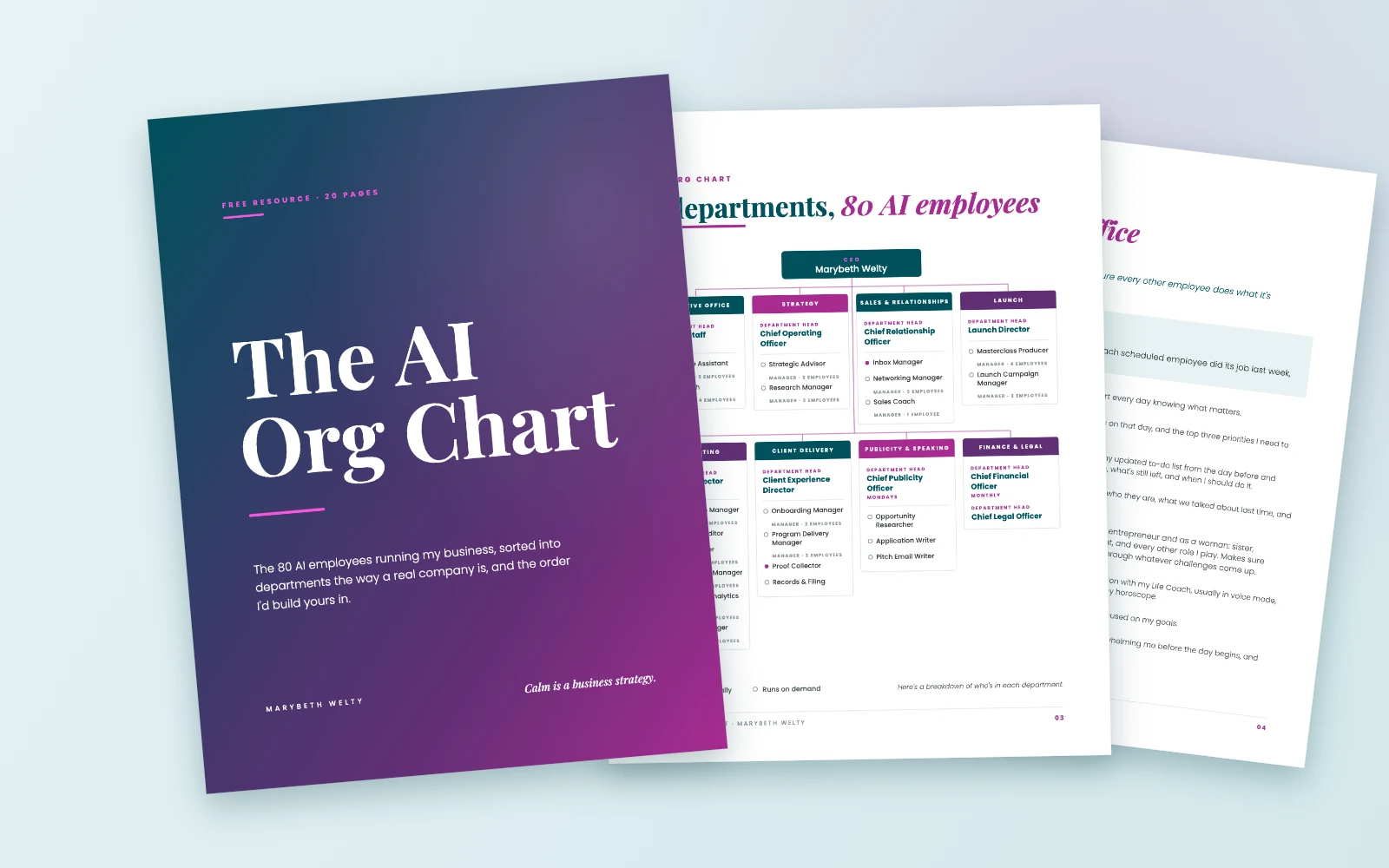 The AI Org Chart by Marybeth Welty, a 20-page PDF, showing the cover, the one-page org chart and a department page